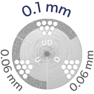 0.1 mm smartDISK