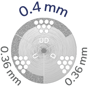 0.4 mm smartDISK